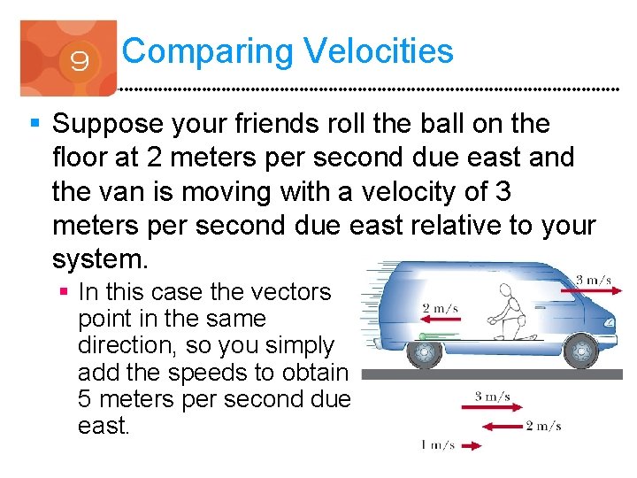 Comparing Velocities § Suppose your friends roll the ball on the floor at 2