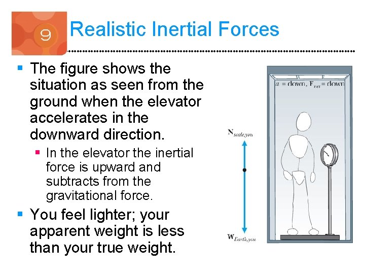 Realistic Inertial Forces § The figure shows the situation as seen from the ground