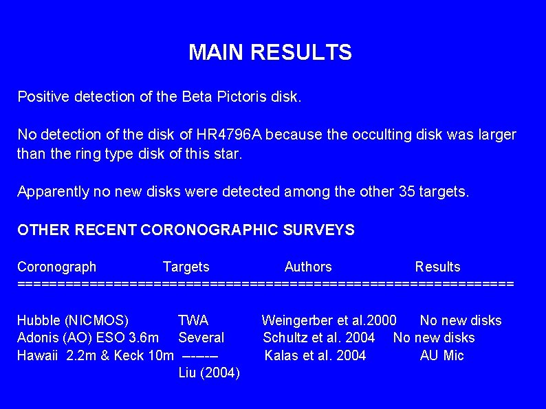 MAIN RESULTS Positive detection of the Beta Pictoris disk. No detection of the disk
