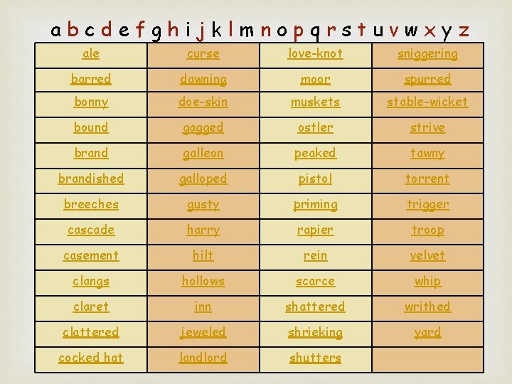 abcdefghijklmnopqrstuvwxyz ale curse love-knot sniggering barred dawning moor spurred bonny doe-skin muskets stable-wicket bound