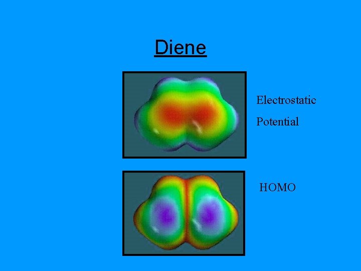 Diene Electrostatic Potential HOMO 