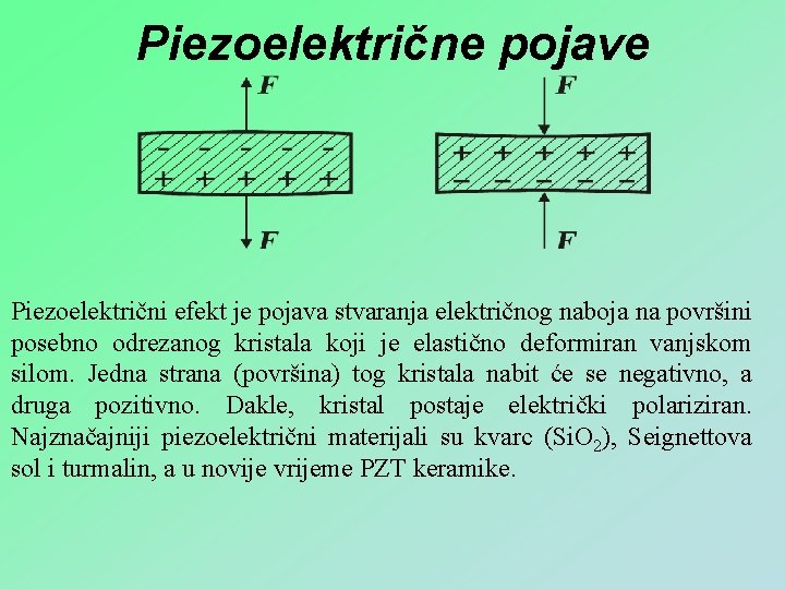 Piezoelektrične pojave Piezoelektrični efekt je pojava stvaranja električnog naboja na površini posebno odrezanog kristala