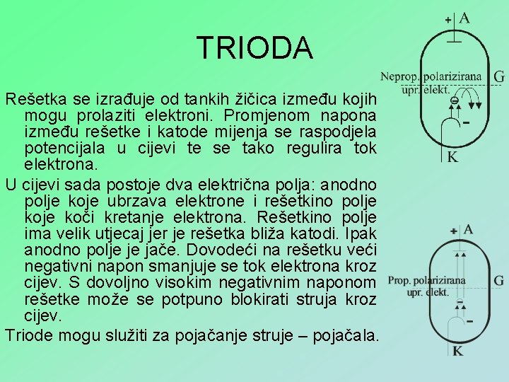 TRIODA Rešetka se izrađuje od tankih žičica između kojih mogu prolaziti elektroni. Promjenom napona