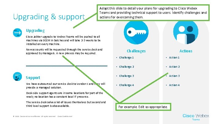 Upgrading & support Adapt this slide to detail your plans for upgrading to Cisco