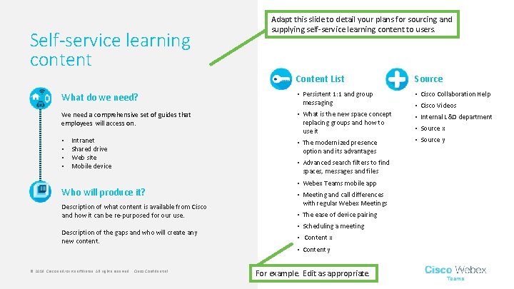 Self-service learning content Adapt this slide to detail your plans for sourcing and supplying