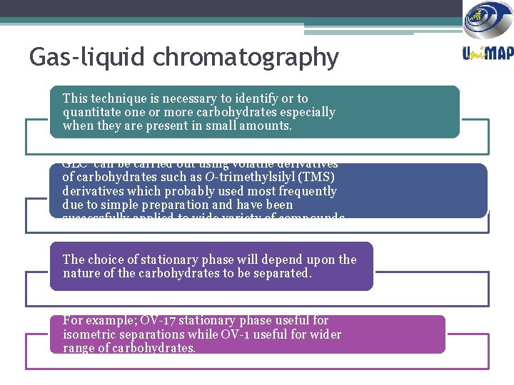 Gas-liquid chromatography This technique is necessary to identify or to quantitate one or more