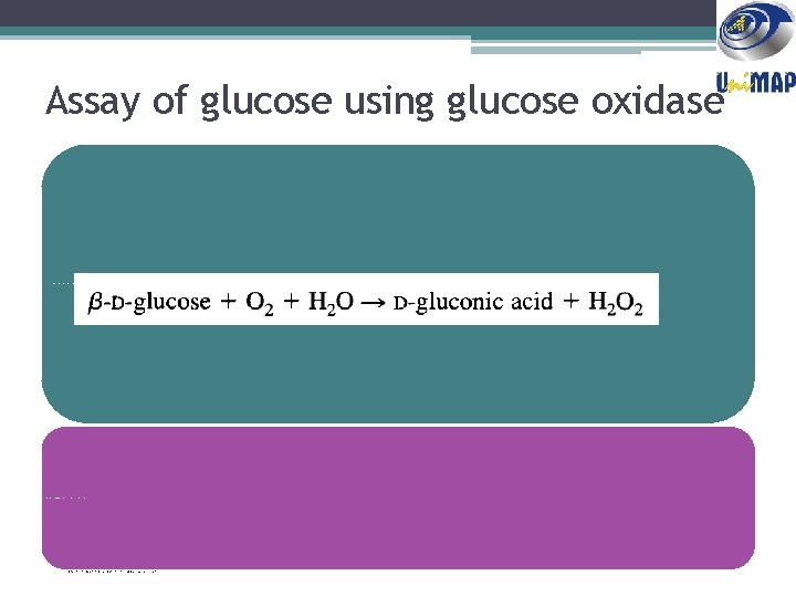 Assay of glucose using glucose oxidase Glucose oxidase enzyme catalyses the oxidation of β-D-glucose