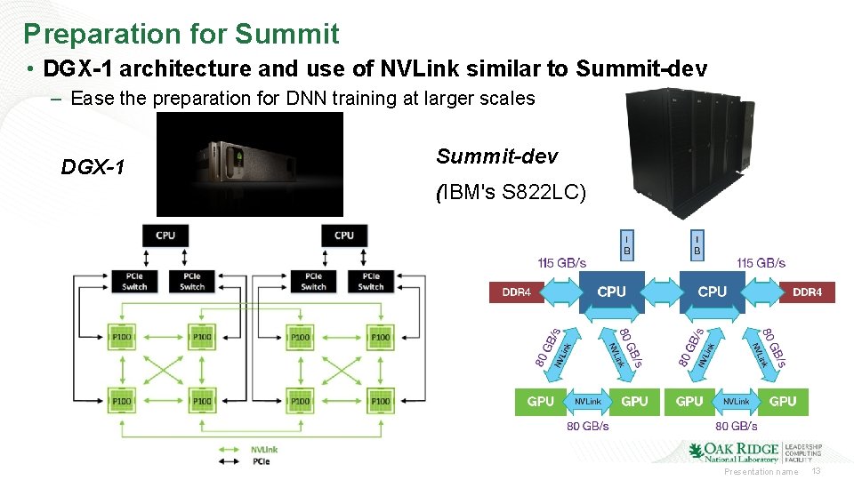 Preparation for Summit • DGX-1 architecture and use of NVLink similar to Summit-dev –