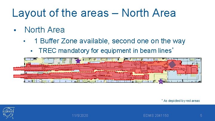 Layout of the areas – North Area • North Area 1 Buffer Zone available,