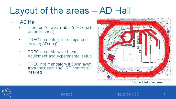 Layout of the areas – AD Hall • 1 Buffer Zone available (next one