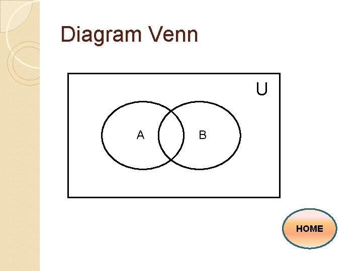 Diagram Venn U A B HOME 
