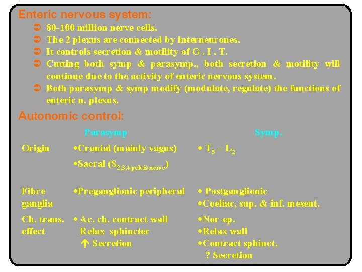 Enteric nervous system: Ü Ü 80 -100 million nerve cells. The 2 plexus are