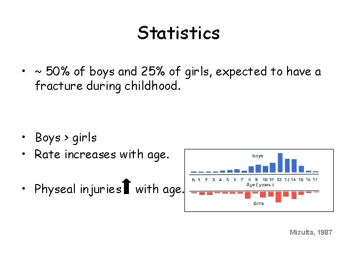 Statistics • ~ 50% of boys and 25% of girls, expected to have a