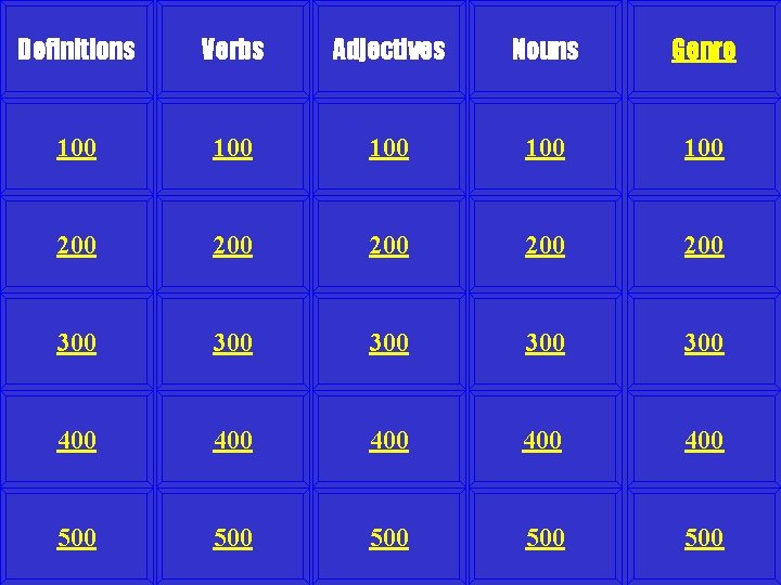 Definitions Verbs Adjectives Nouns Genre 100 100 100 200 200 200 300 300 300