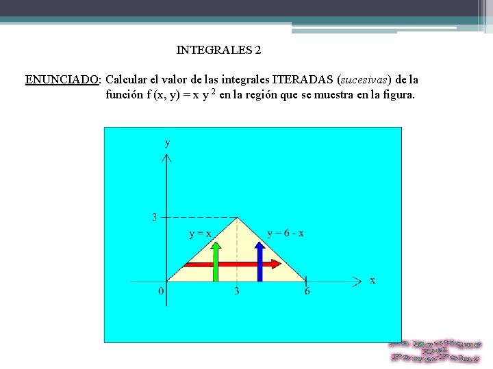  INTEGRALES 2 ENUNCIADO: Calcular el valor de las integrales ITERADAS (sucesivas) de la