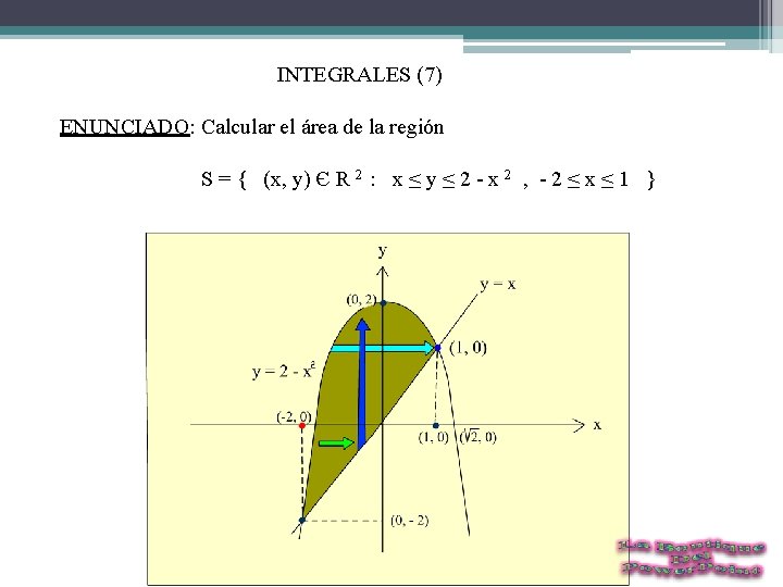  INTEGRALES (7) ENUNCIADO: Calcular el área de la región S = { (x,