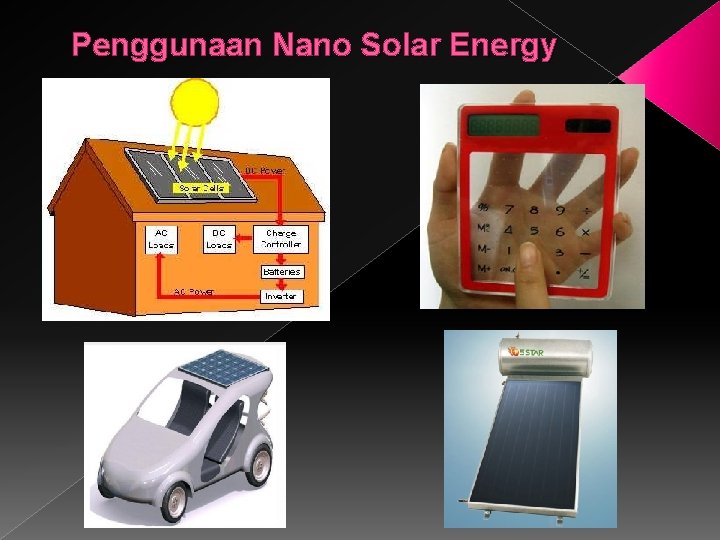 Penggunaan Nano Solar Energy 