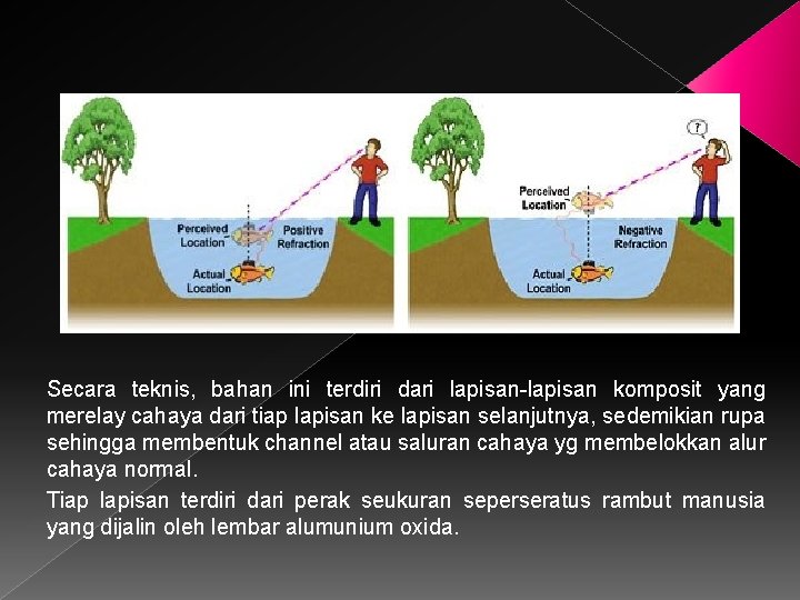 Secara teknis, bahan ini terdiri dari lapisan-lapisan komposit yang merelay cahaya dari tiap lapisan