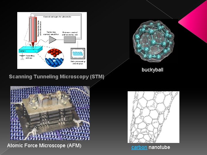 buckyball Scanning Tunneling Microscopy (STM) Atomic Force Microscope (AFM) carbon nanotube 