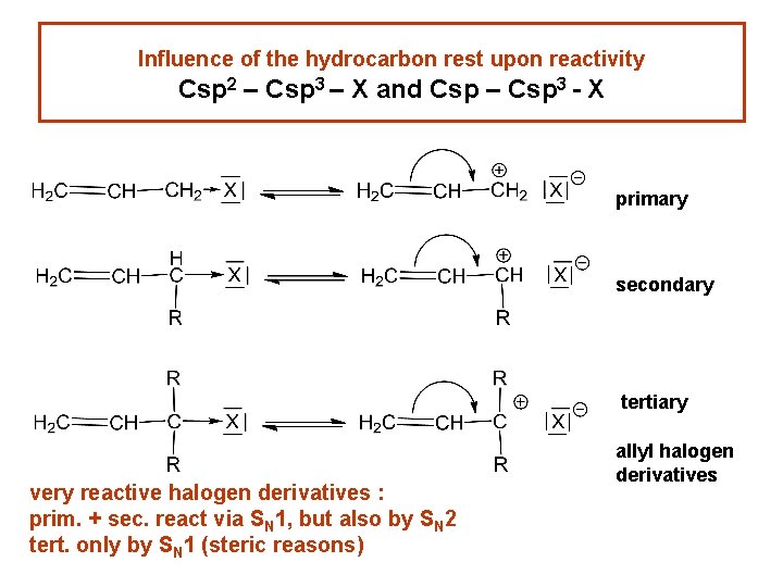 Influence of the hydrocarbon rest upon reactivity Csp 2 – Csp 3 – X