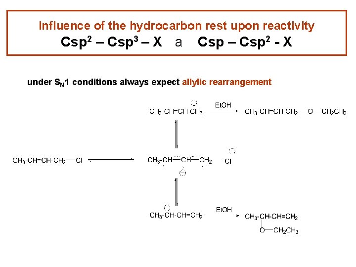 Influence of the hydrocarbon rest upon reactivity Csp 2 – Csp 3 – X