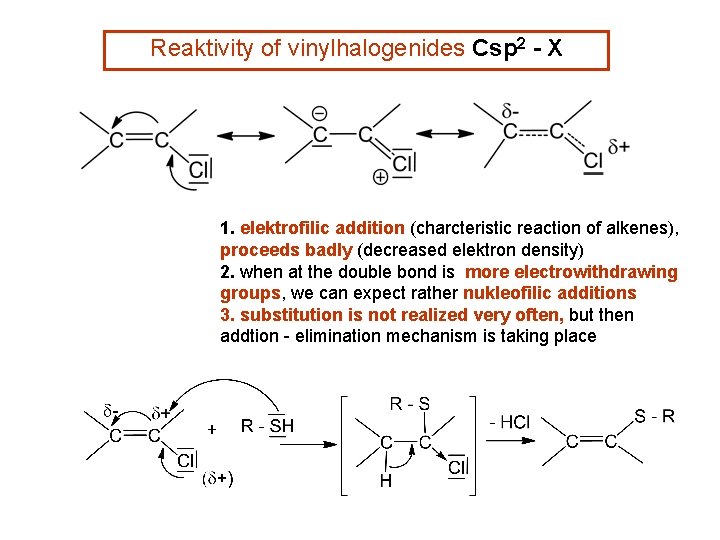 Reaktivity of vinylhalogenides Csp 2 - X 1. elektrofilic addition (charcteristic reaction of alkenes),