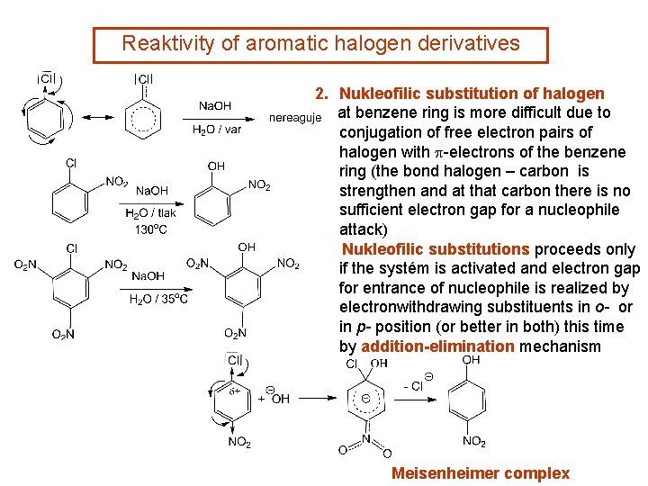 Reaktivity of aromatic halogen derivatives 2. Nukleofilic substitution of halogen at benzene ring is