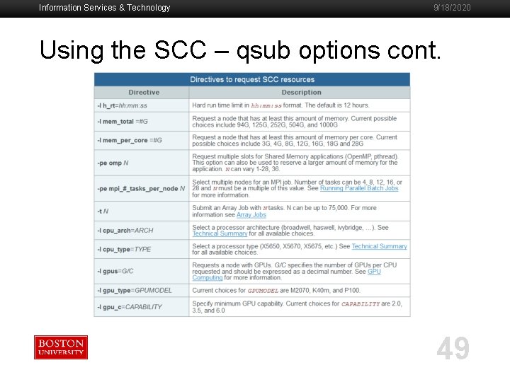 Information Services & Technology 9/18/2020 Using the SCC – qsub options cont. 49 