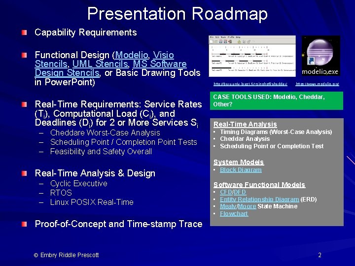 Presentation Roadmap Capability Requirements Functional Design (Modelio, Visio Stencils, UML Stencils, MS Software Design