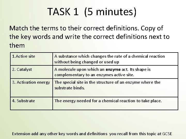 TASK 1 (5 minutes) Match the terms to their correct definitions. Copy of the