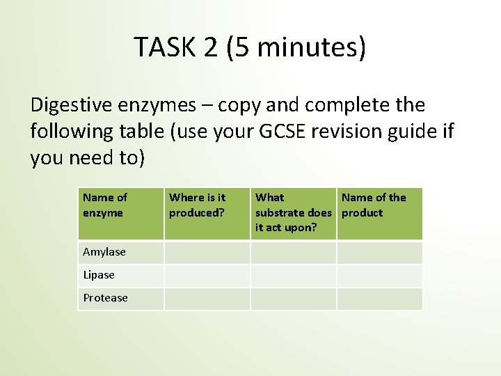 TASK 2 (5 minutes) Digestive enzymes – copy and complete the following table (use