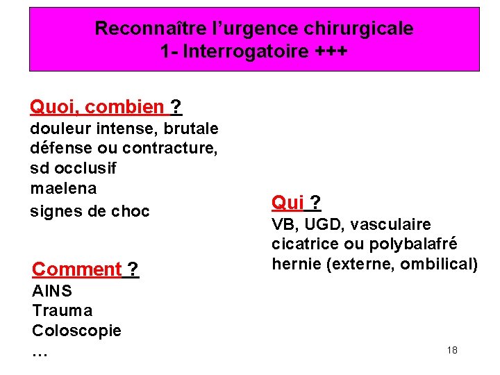 Reconnaître l’urgence chirurgicale 1 - Interrogatoire +++ Quoi, combien ? douleur intense, brutale défense