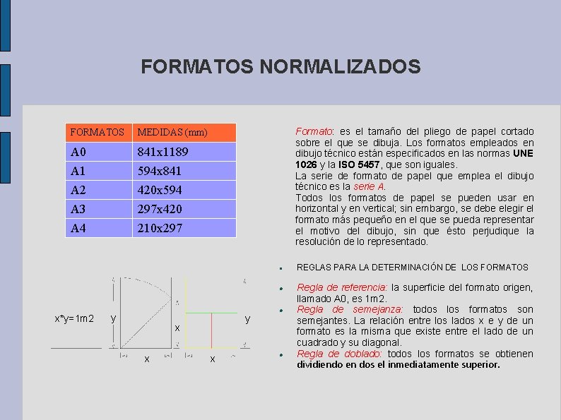 FORMATOS NORMALIZADOS FORMATOS MEDIDAS (mm) A 0 A 1 A 2 A 3 A