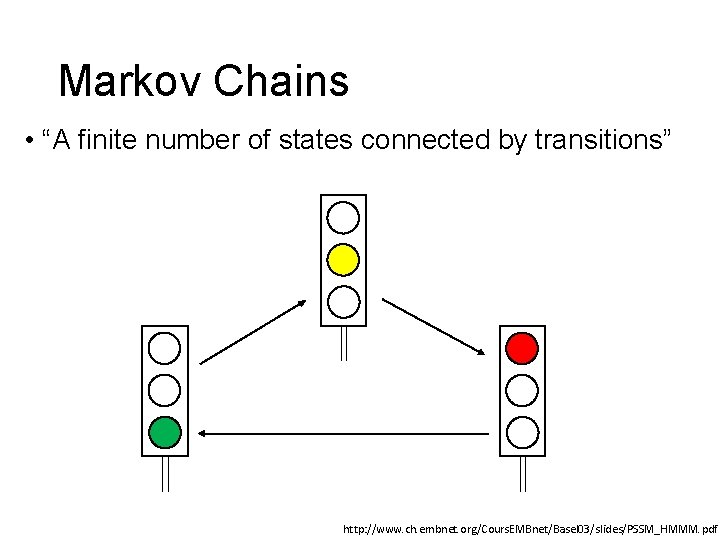 Markov Chains • “A finite number of states connected by transitions” http: //www. ch.