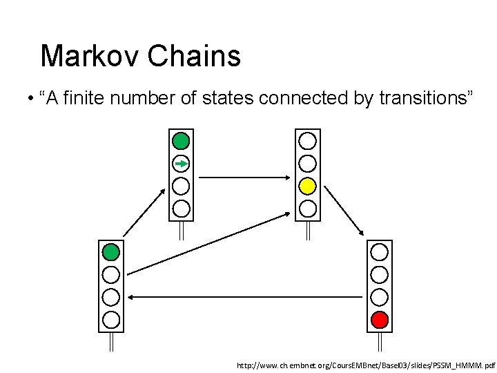 Markov Chains • “A finite number of states connected by transitions” http: //www. ch.