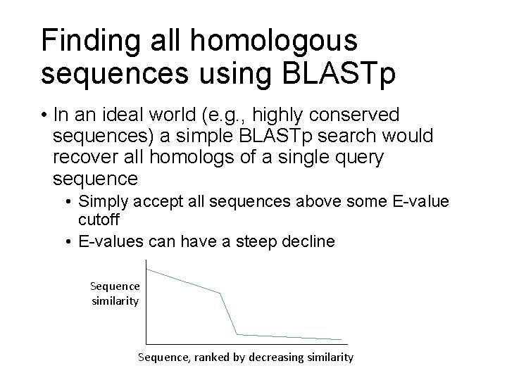 Finding all homologous sequences using BLASTp • In an ideal world (e. g. ,