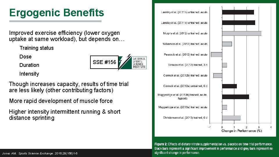 Ergogenic Benefits Improved exercise efficiency (lower oxygen uptake at same workload), but depends on…