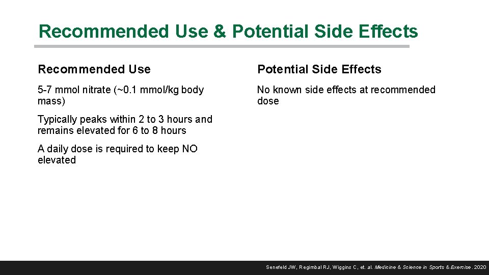 Recommended Use & Potential Side Effects Recommended Use Potential Side Effects 5 -7 mmol