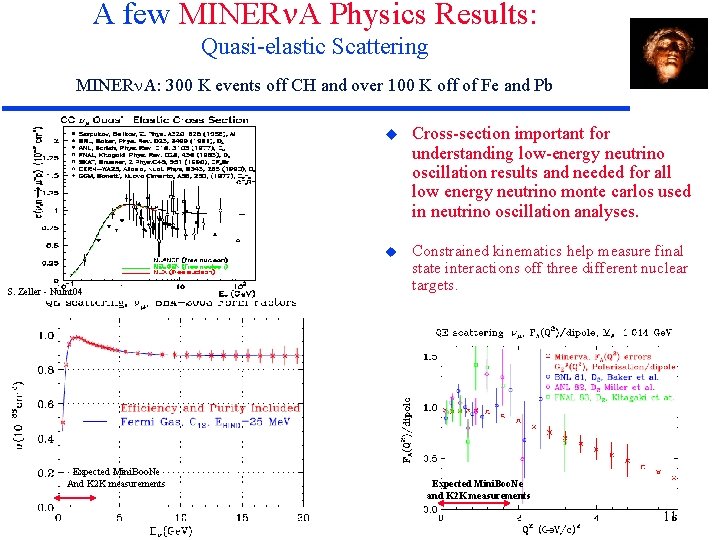 A few MINER A Physics Results: Quasi-elastic Scattering MINER A: 300 K events off