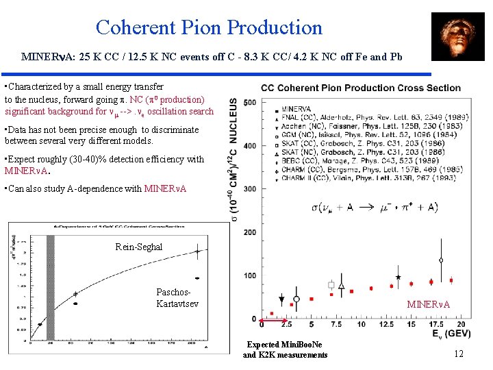 Coherent Pion Production MINERn. A: 25 K CC / 12. 5 K NC events