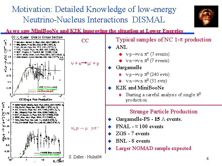 Motivation: Detailed Knowledge of low-energy Neutrino-Nucleus Interactions DISMAL As we saw Mini. Boo. Ne