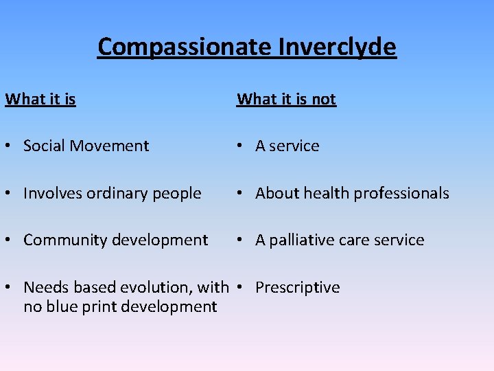 Compassionate Inverclyde What it is not • Social Movement • A service • Involves