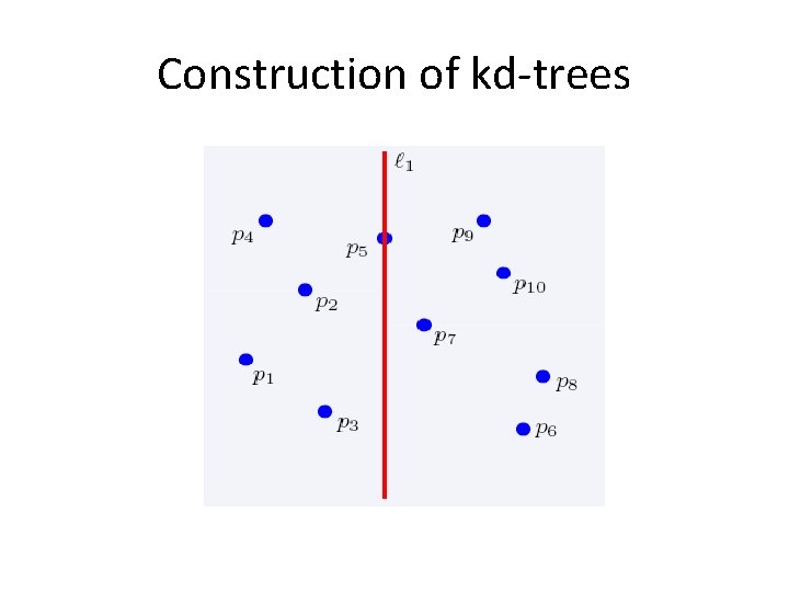 Construction of kd-trees 