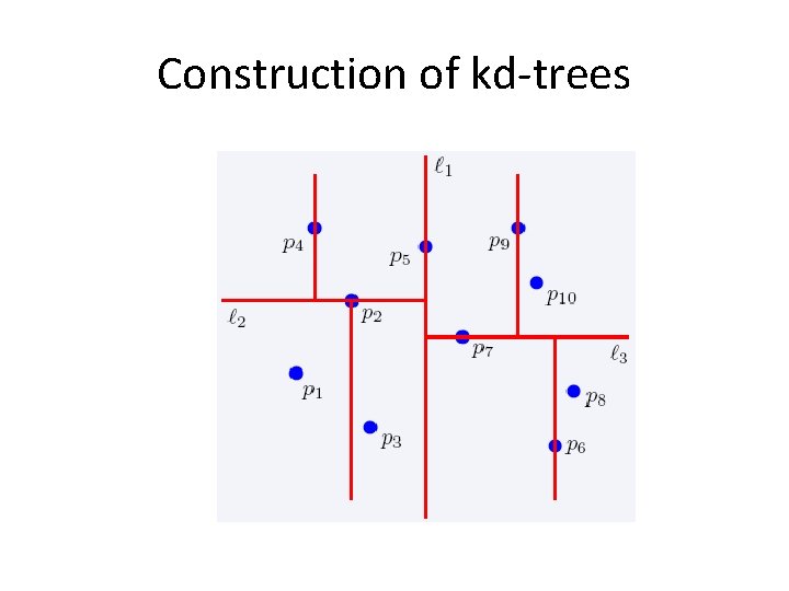 Construction of kd-trees 