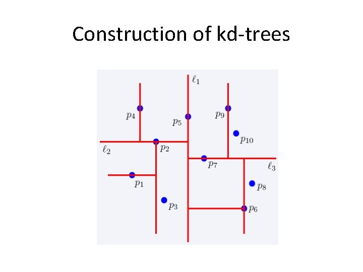 Construction of kd-trees 