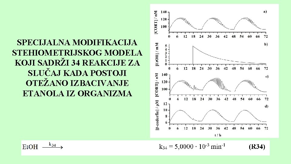 SPECIJALNA MODIFIKACIJA STEHIOMETRIJSKOG MODELA KOJI SADRŽI 34 REAKCIJE ZA SLUČAJ KADA POSTOJI OTEŽANO IZBACIVANJE