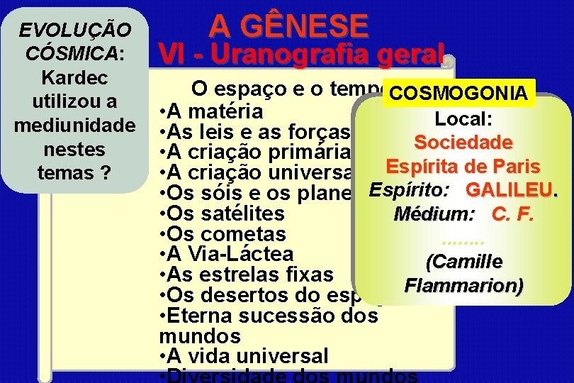 EVOLUÇÃO A GÊNESE CÓSMICA: VI - Uranografia geral Kardec O espaço e o tempo.