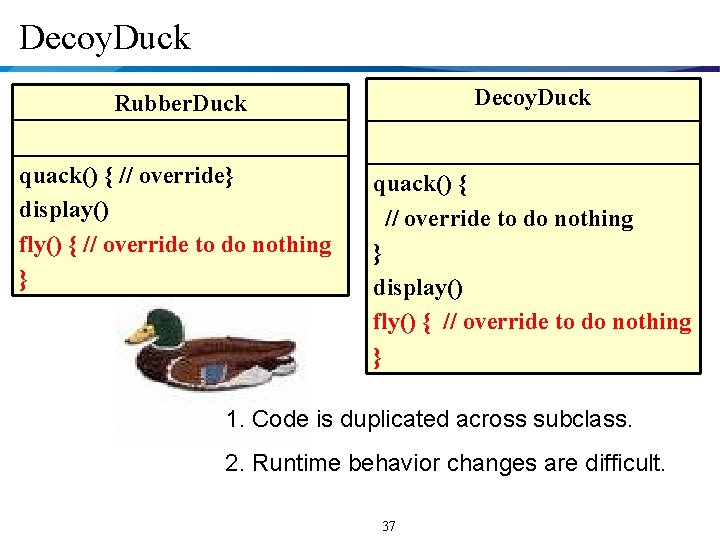 Decoy. Duck Rubber. Duck Decoy. Duck quack() { // override} display() fly() { //
