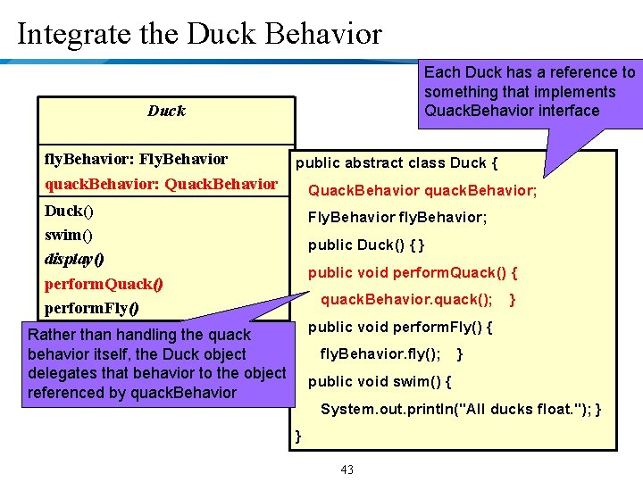 Integrate the Duck Behavior Each Duck has a reference to something that implements Quack.