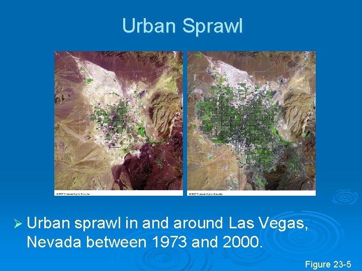 Urban Sprawl Ø Urban sprawl in and around Las Vegas, Nevada between 1973 and